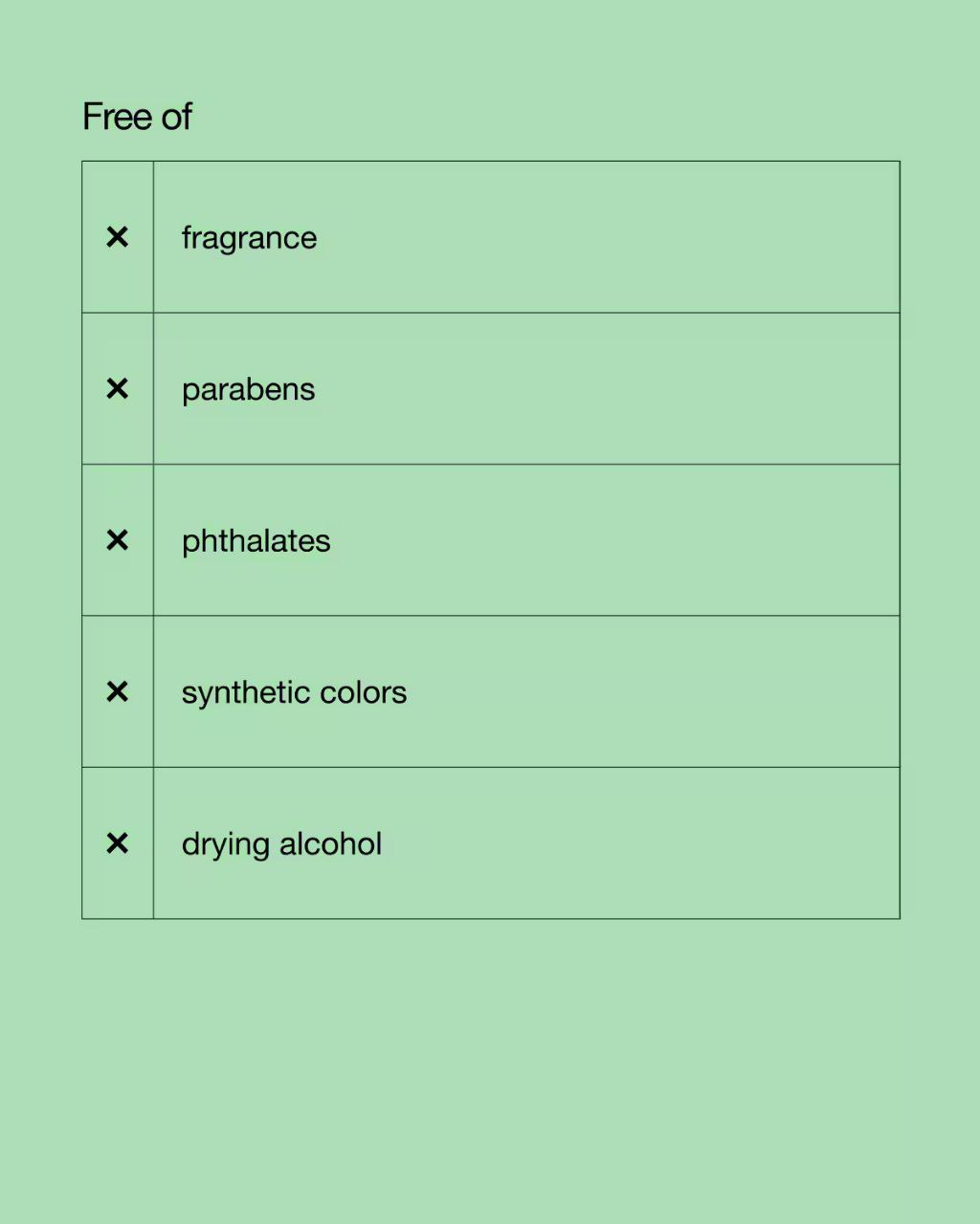 All About Clean™ Liquid Facial Soap Oily Skin Formula