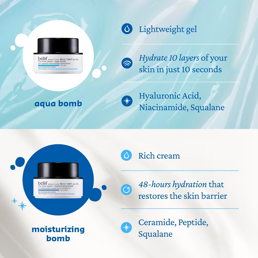 The True Cream - Aqua Bomb Hydrating Moisturizer