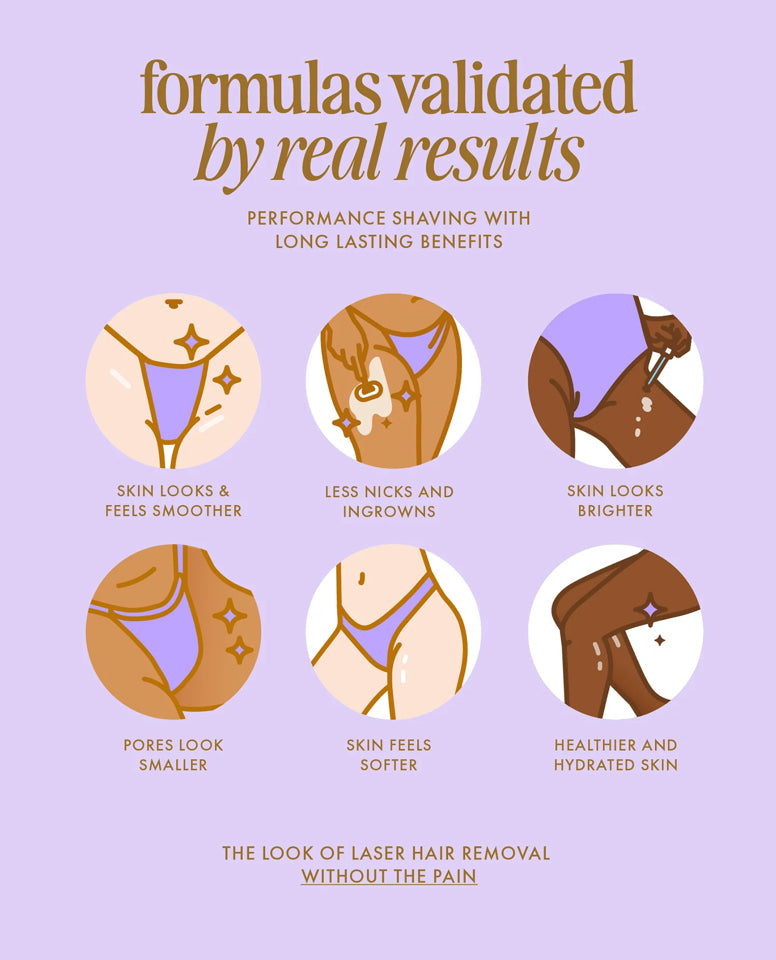 Glazed Donut After Shave Oil