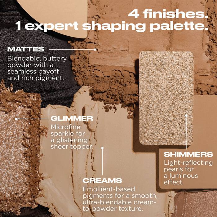 NAKED SHAPED MULTI-TASKING EYESHADOW PALETTE WARM