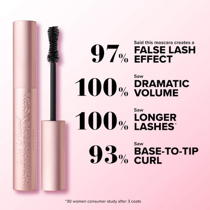 Mini Better Than Sex Volumizing & Lengthening Mascara