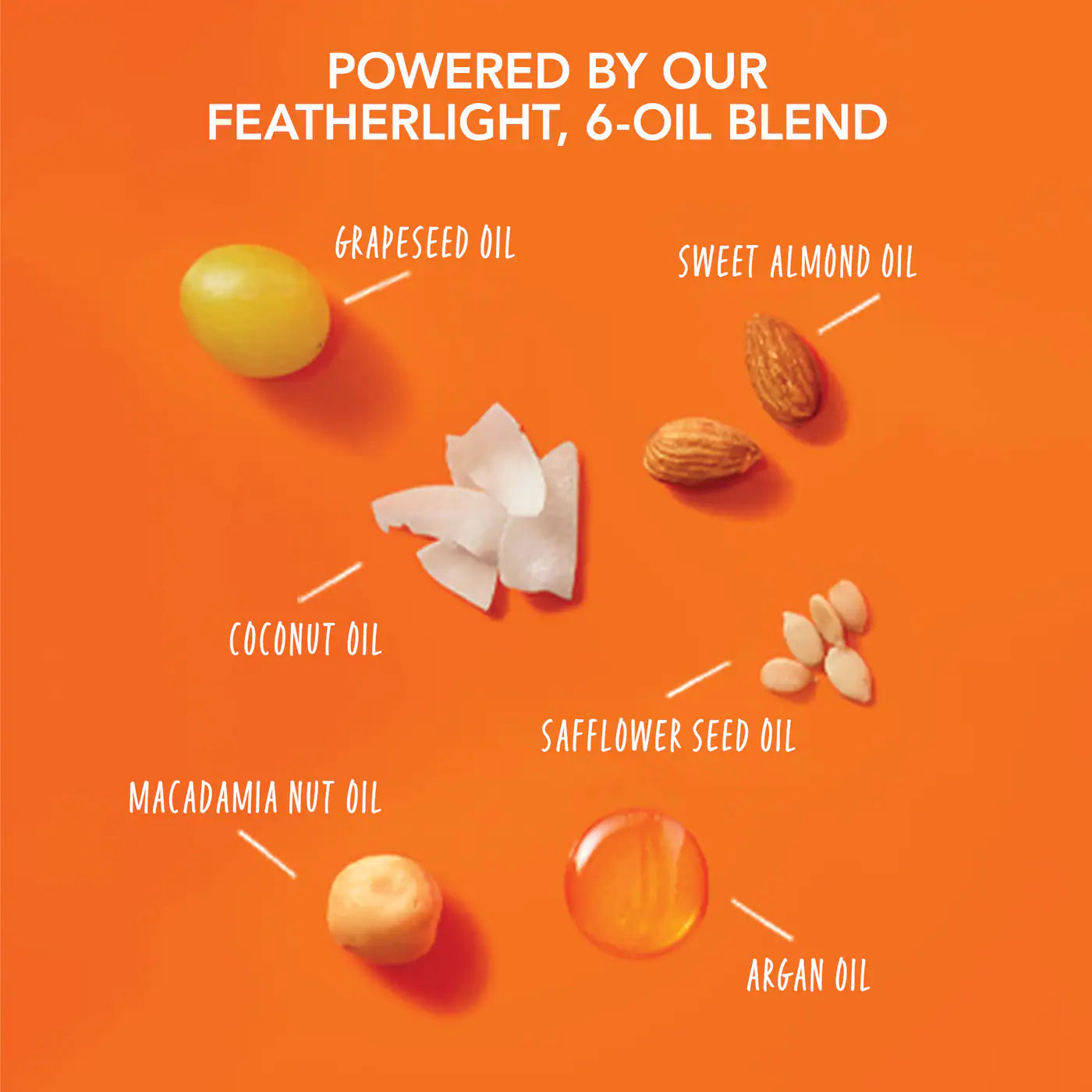 Mini Hairdresser's Invisible Oil Heat Protectant Leave In Conditioner Primer