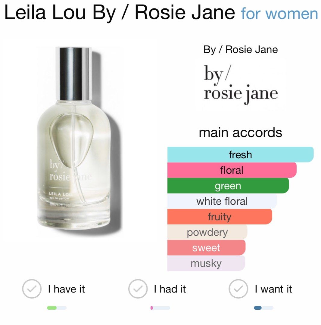 Leila Lou Eau de Parfum