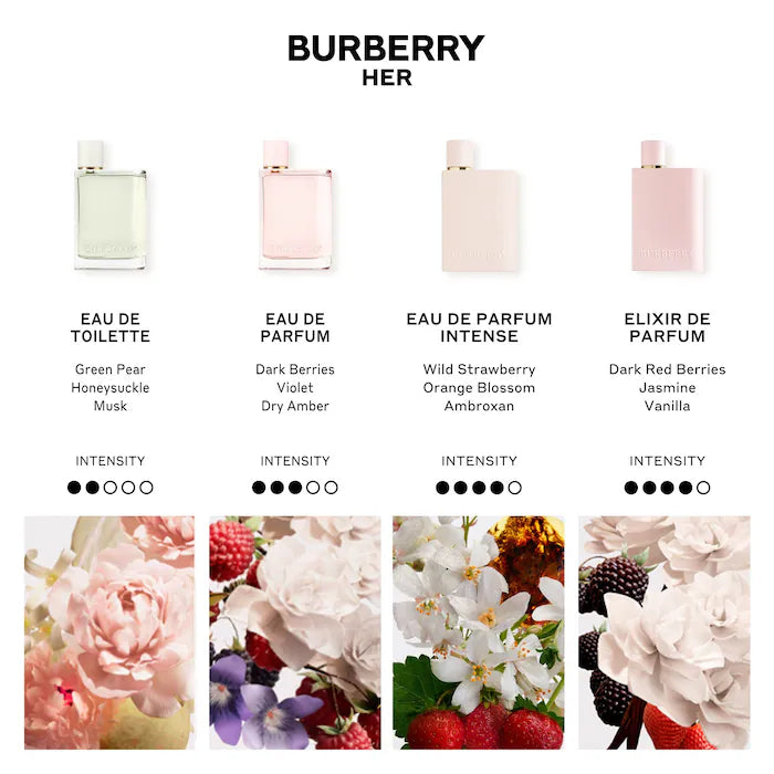 Burberry HER edp
