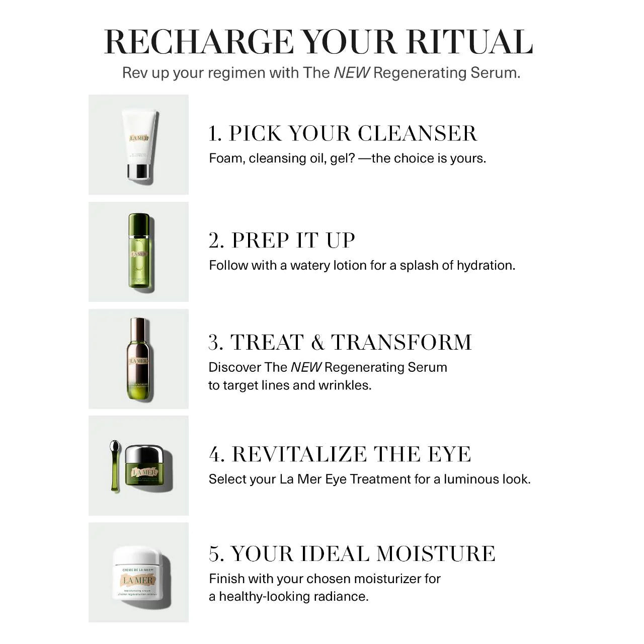 The Regenerating Serum