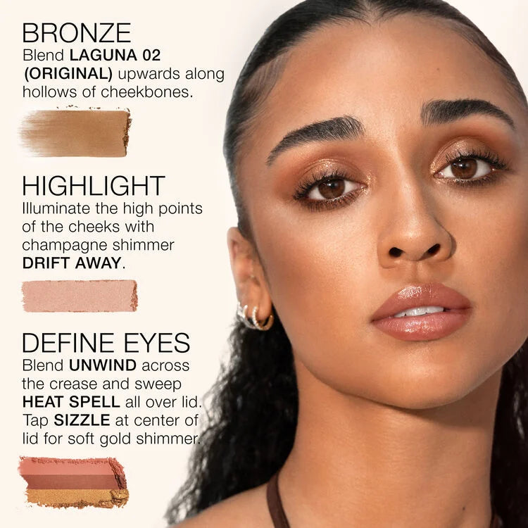 Laguna Ultimate Face Palette I