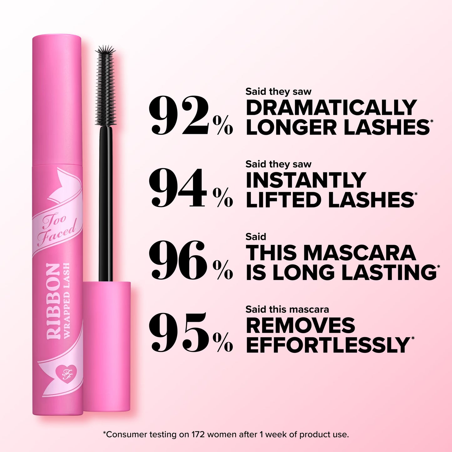 Ribbon Wrapped Lash Extreme Length Tubing Mascara