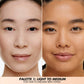HD Skin Face Essentials Long-Lasting Full Face Cream Palette