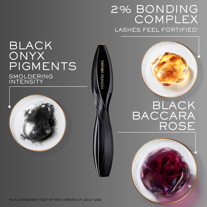 Hypnôse Drama Mascara