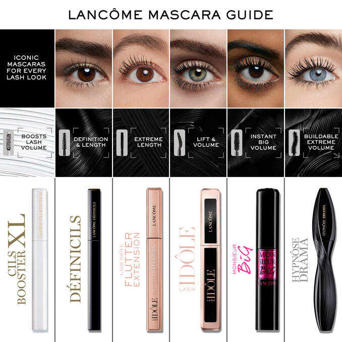 Hypnôse Drama Mascara