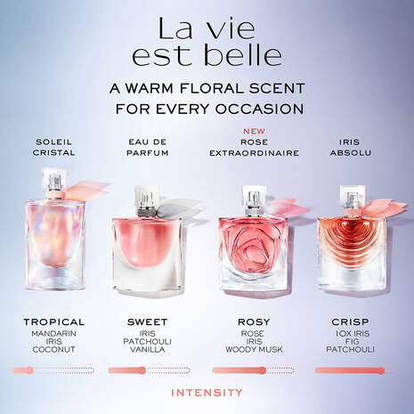 La Vie Est Belle Iris Absolu Eau De Parfum