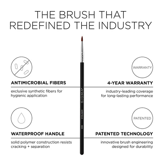 ESSENTIAL BRUSH SET