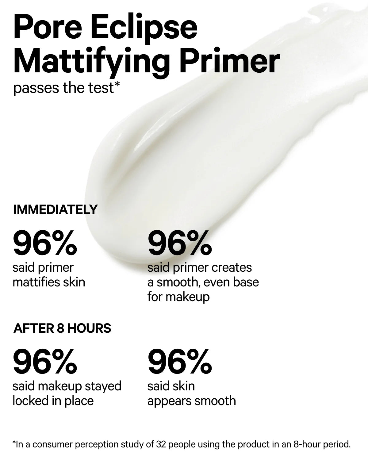 Makeup Milk pore primer mattifiant 4ml