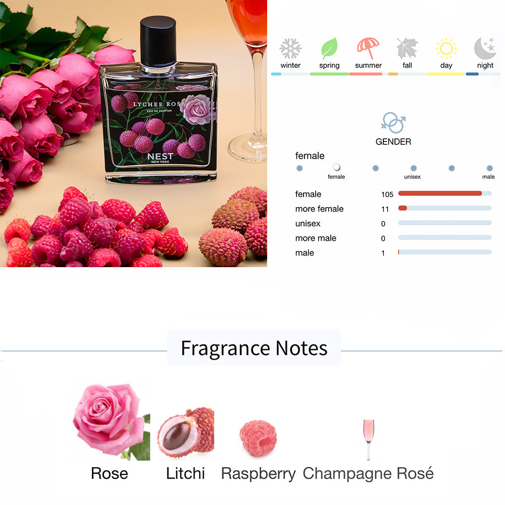 Lychee Rose Eau de Parfum