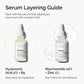 Hyaluronic Acid 2% + B5 Hydrating Serum with Ceramides