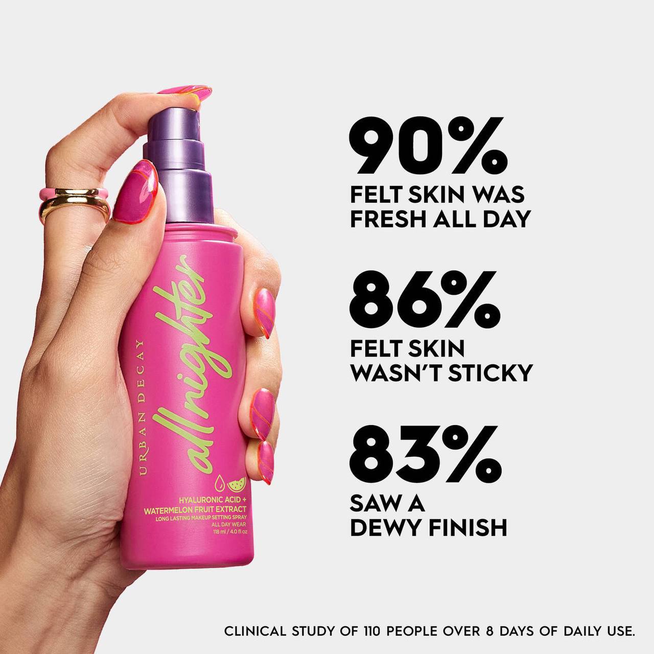All Nighter Hyaluronic Acid Waterproof Dewy Setting Spray