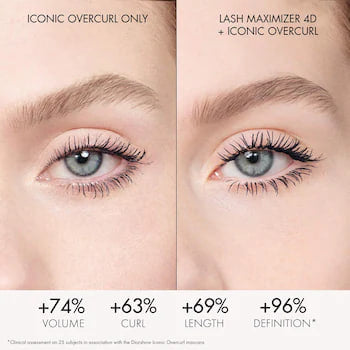 Diorshow Iconic Overcurl Mascara