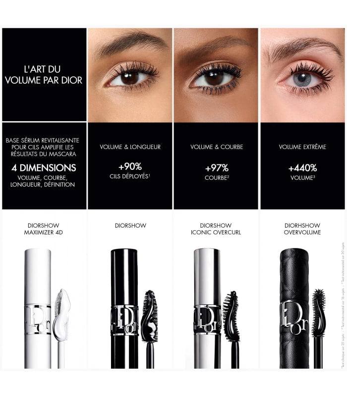 Diorshow Maximizer 4D Lash Primer-serum