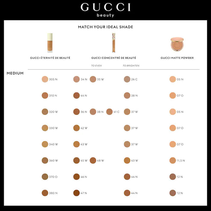 Gucci Mattifying Face Powder (Poudre De Beauté Mat Naturel)