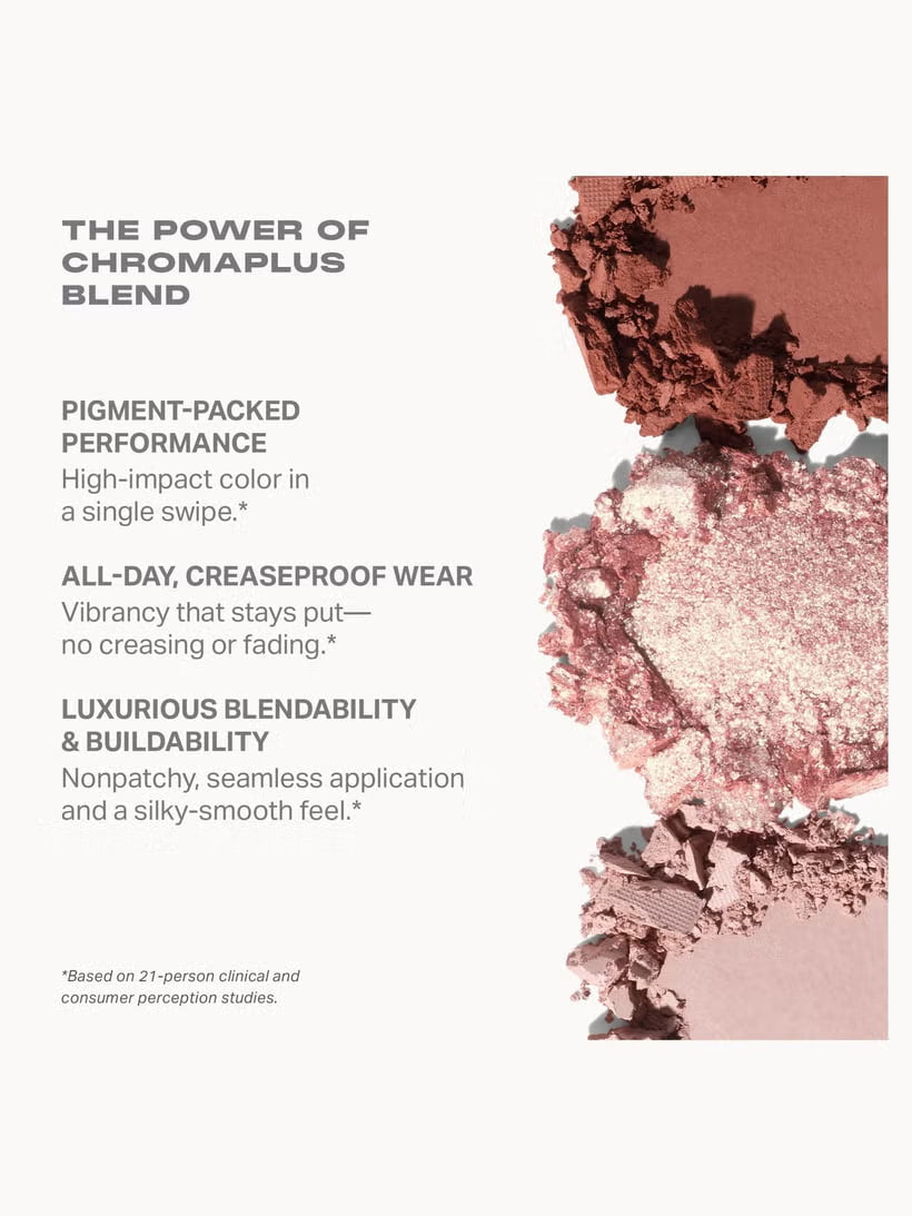 ChromaPlus 12-Pan Eyeshadow Palette