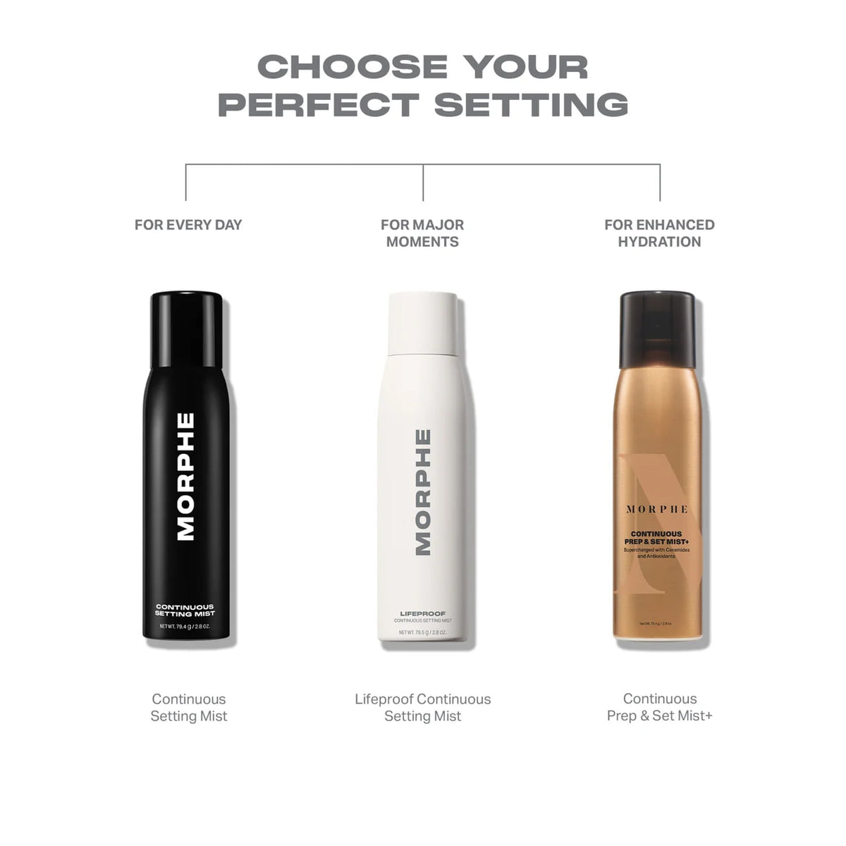 Lifeproof 16-Hour Continuous Setting Mist
