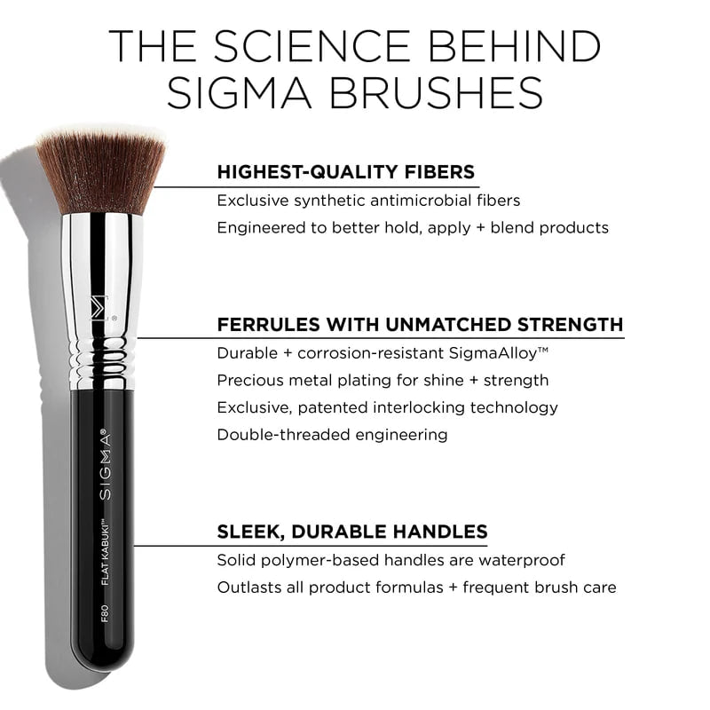 Most-Wanted Brush Set