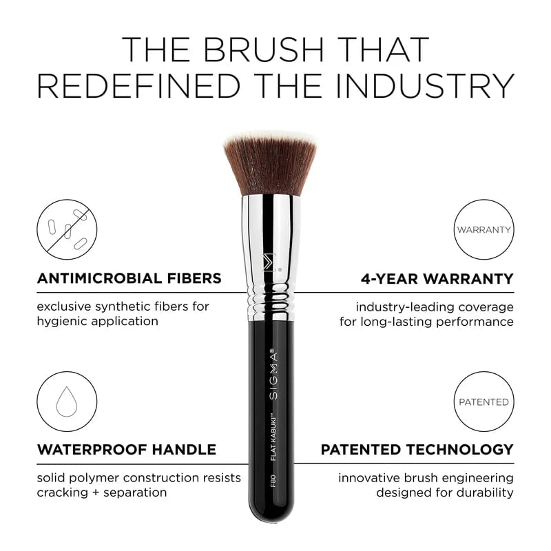 Most-Wanted Brush Set