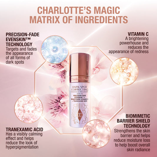 Dark Spot Correcting Radiance Recovery Serum With Vitamin C Sample