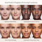 Real Flawless Weightless Perfecting Waterproof Foundation