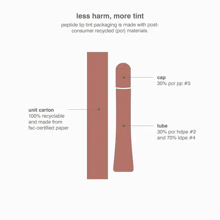 Peptide Lip Tint